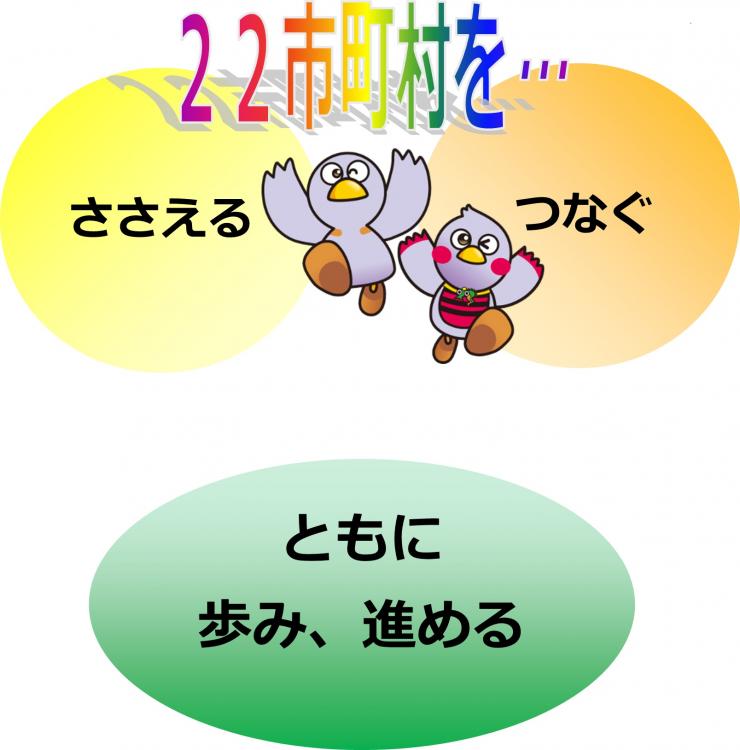 西部教育事務所タイトル