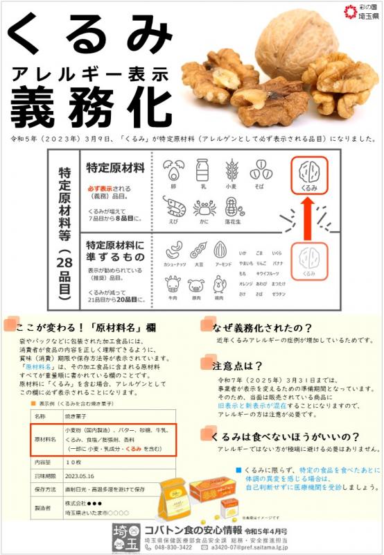 コバトン食の安心情報令和5年4月号