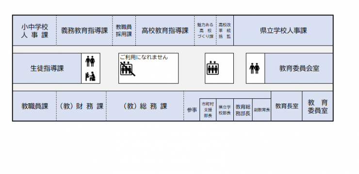 4階フロア図