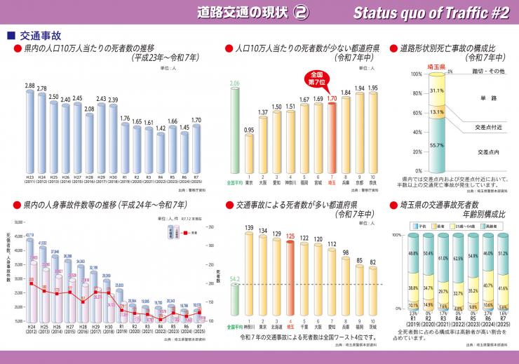 14-dourokoutuunogennjyou2_2026