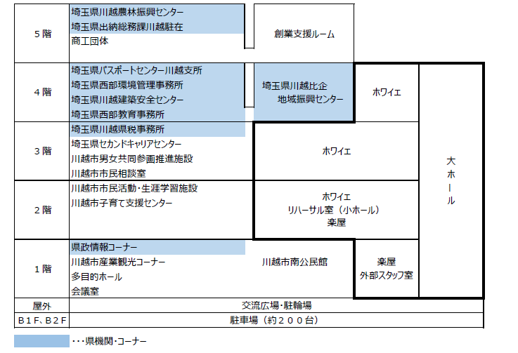 フロアマップ画像