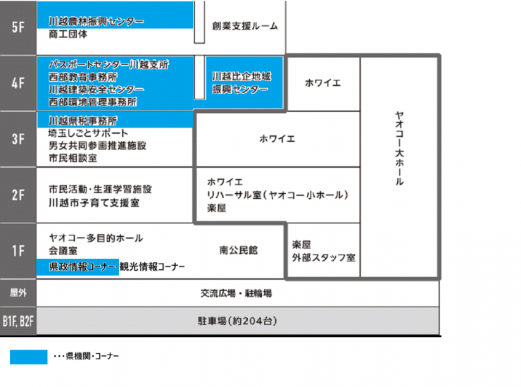 ウエスタ川越フロアマップ