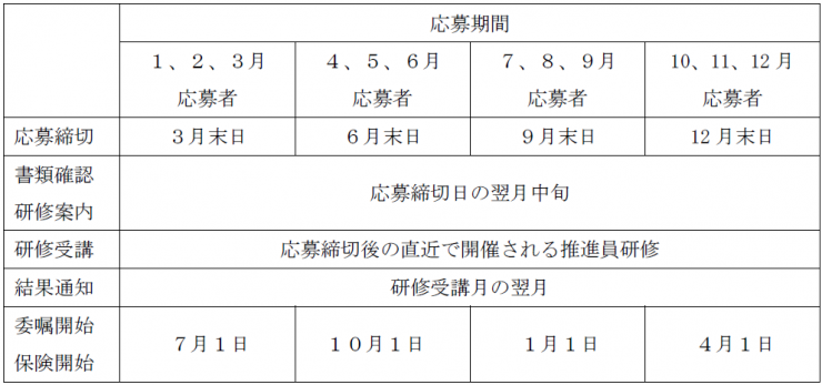 スケジュール