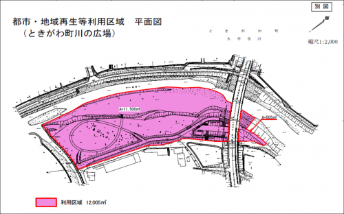 都幾川利用区域