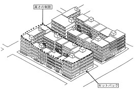 matinamiyuudou