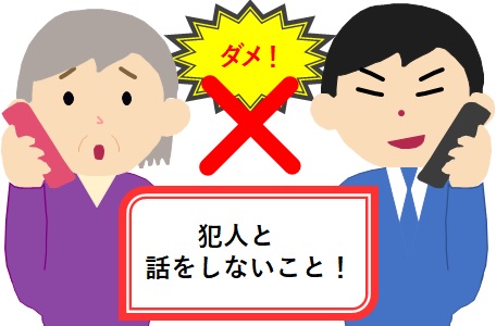 電話機を活用した詐欺対策