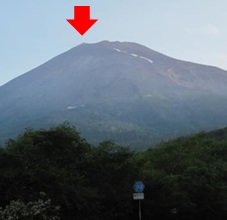 写真 富士山遠景 測候所の場所を矢印で表示