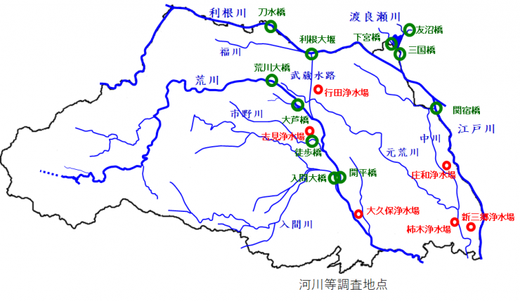 令和8年度河川調査図
