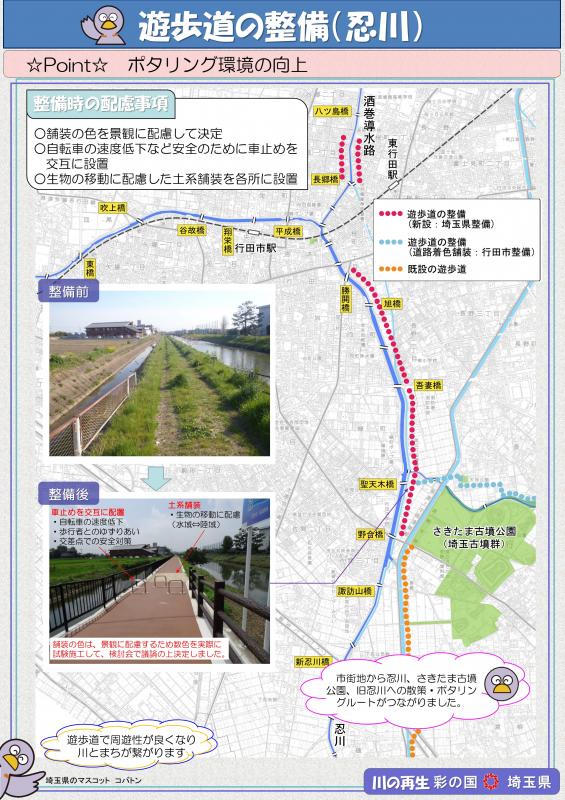 忍川における遊歩道整備図