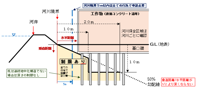 yuutei