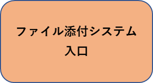 ファイル添付システム入口