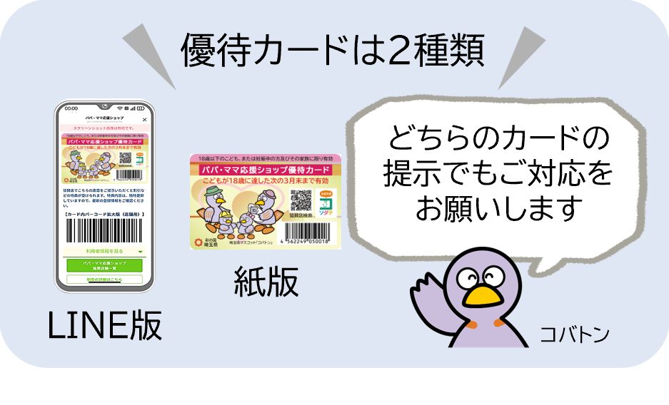 LINE版紙版