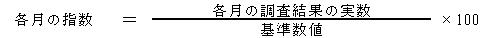 各月の指数算出の式