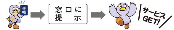 「ちょっ得」パスポート説明イラスト