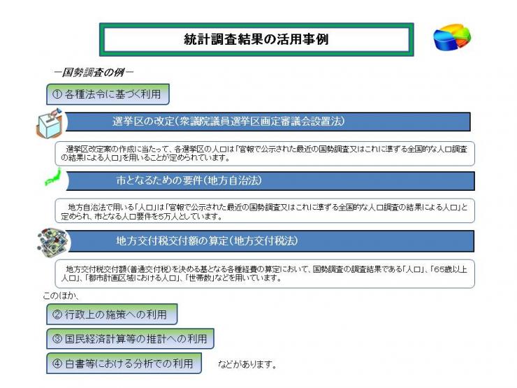 国勢調査結果の活用事例