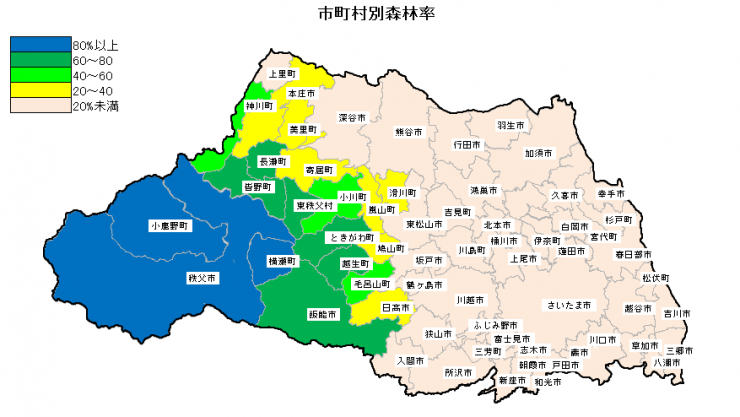 市町村別森林率