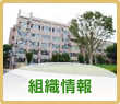組織情報