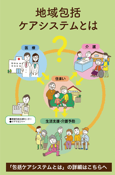 地域包括ケアシステムとは 「包括ケアシステムとは」の詳細はこちらへ