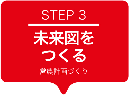 STEP3 未来図をつくる 営農計画づくり